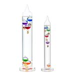 Θερμόμετρο Galileo Galilei +18+26°C