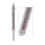 Θερμόμετρο βρασμού γάλακτος σε πλαστικη