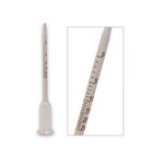 Οινόμετρο 0-25%Vol.