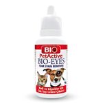 Bio-Eyes