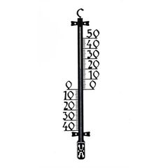 Θερμόμετρο τοίχου ανάγλυφο πλαστικό -40+