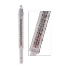 Θερμόμετρο βρασμού γάλακτος σε πλαστικη