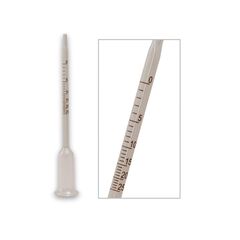 Οινόμετρο 0-25%Vol.