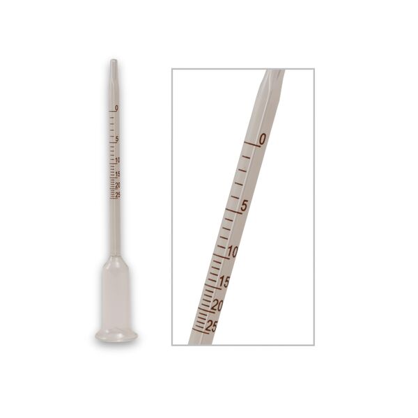 Οινόμετρο 0-25%Vol.